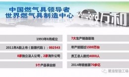 热点爆料分享 热点黑科技最近推荐,热点黑科技最新推荐大盘点